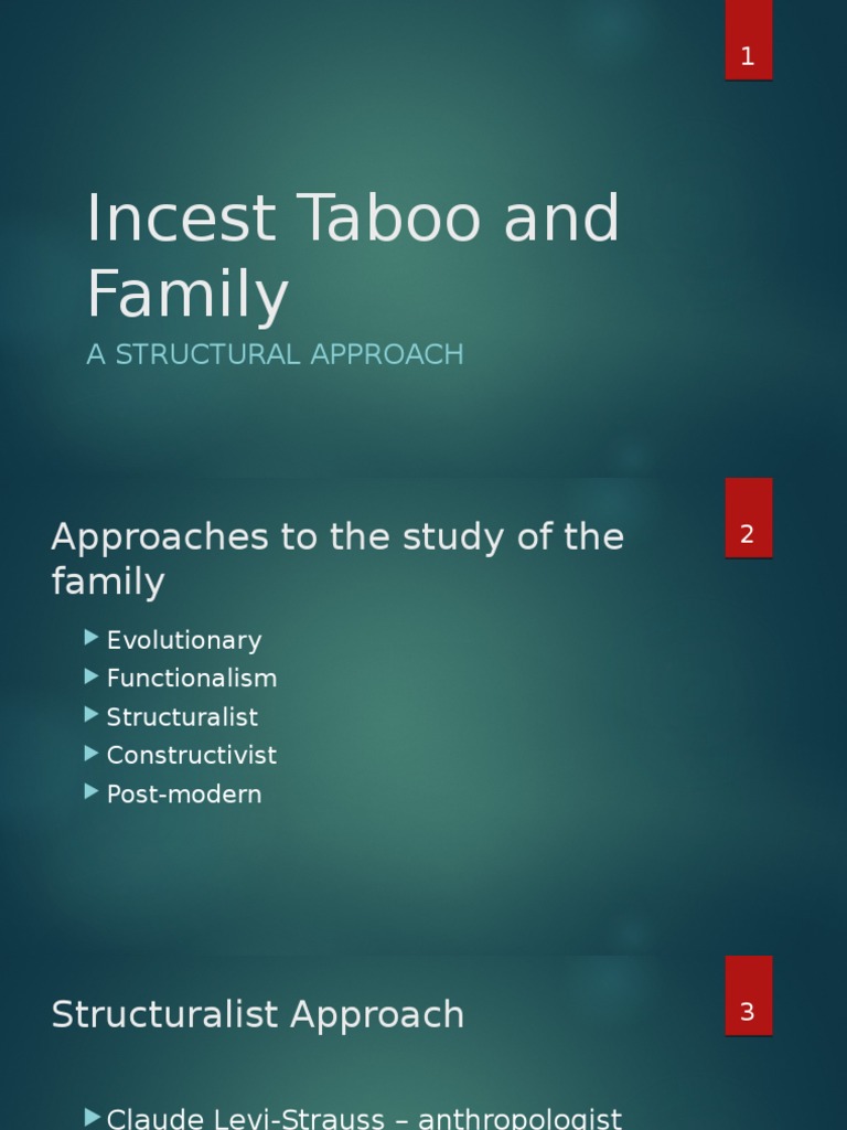 Understanding Incest Taboo in Families | PDF | Incest | Kinship