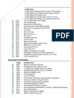 Training List (Imteq Solution SDN BHD)