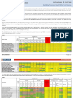 Retail Research: Identifying Turnaround Equity Mutual Fund Schemes