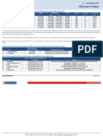 F&O Event Tracker: Dividends and Board Meetings for 23 Feb - 22 Mar 2017