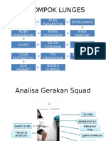 Analisa Pada Gerakan Squat, Push Up, Dan Lunges