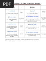 Topic: Question 3 (J) / To Start & End Your Writing: Opening Ending