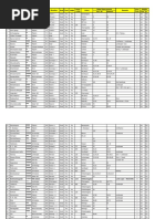 Download Bangalore Hangouts1 by career4aneesh SN34098698 doc pdf