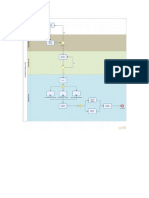 Diagrama de Flujo Trabajos en Altura