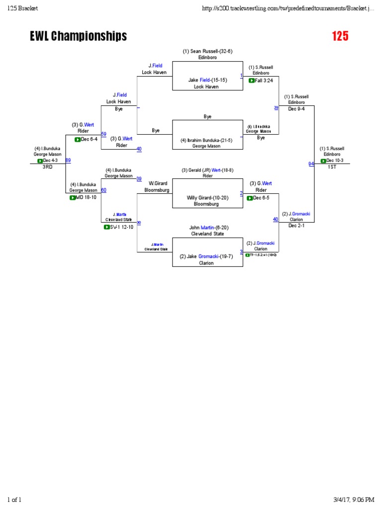 Final Bracket | PDF