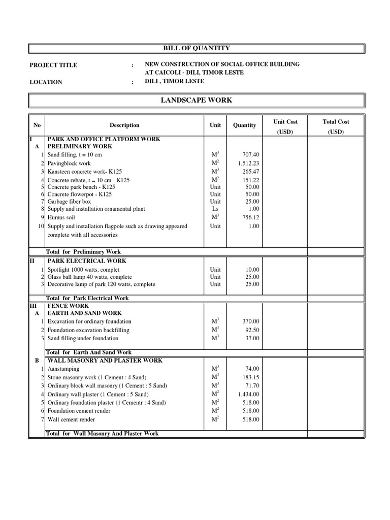Landscape Work BOQ Masonry Wall