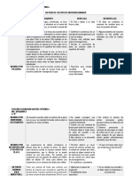 Técnicas de Aislamiento y Métodos de Cultivo de Microorganismos