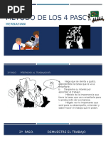 Método de los 4 Pasos en Capacitación | PDF | Aprendizaje | Cognición