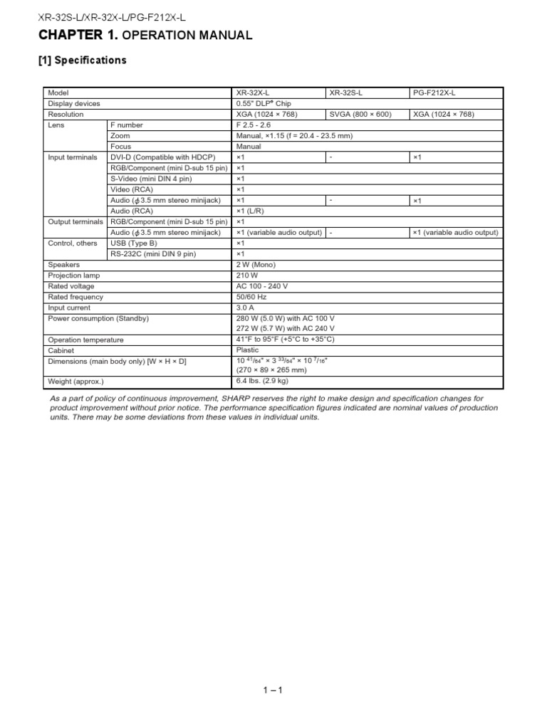 V0D0042303 Projector Services Manual | PDF | Alternating Current ...