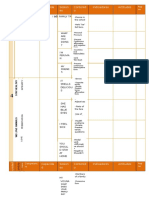 Annual School Plan - Guia