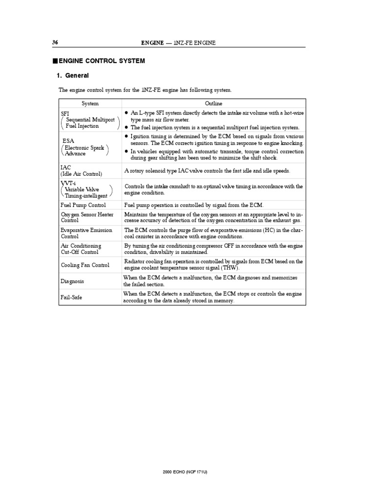 1NZ-FE Engine Control System | PDF | Fuel Injection | Throttle