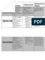 Universidad Fermin Toro Derecho Administrativo I Organizacion Administrativa Nacional, Estadal, Municipal