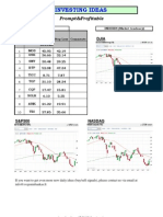 Investing Ideas - 07 09 2010 Review