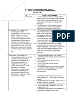 KI - KD Mapel Sistem Kontrol Terprog