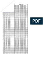 Data Post Test Kab. Jember