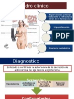 Diagnóstico del hiperaldosteronismo primario (HAP