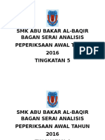 Cover Analisis Peperiksaan 2016