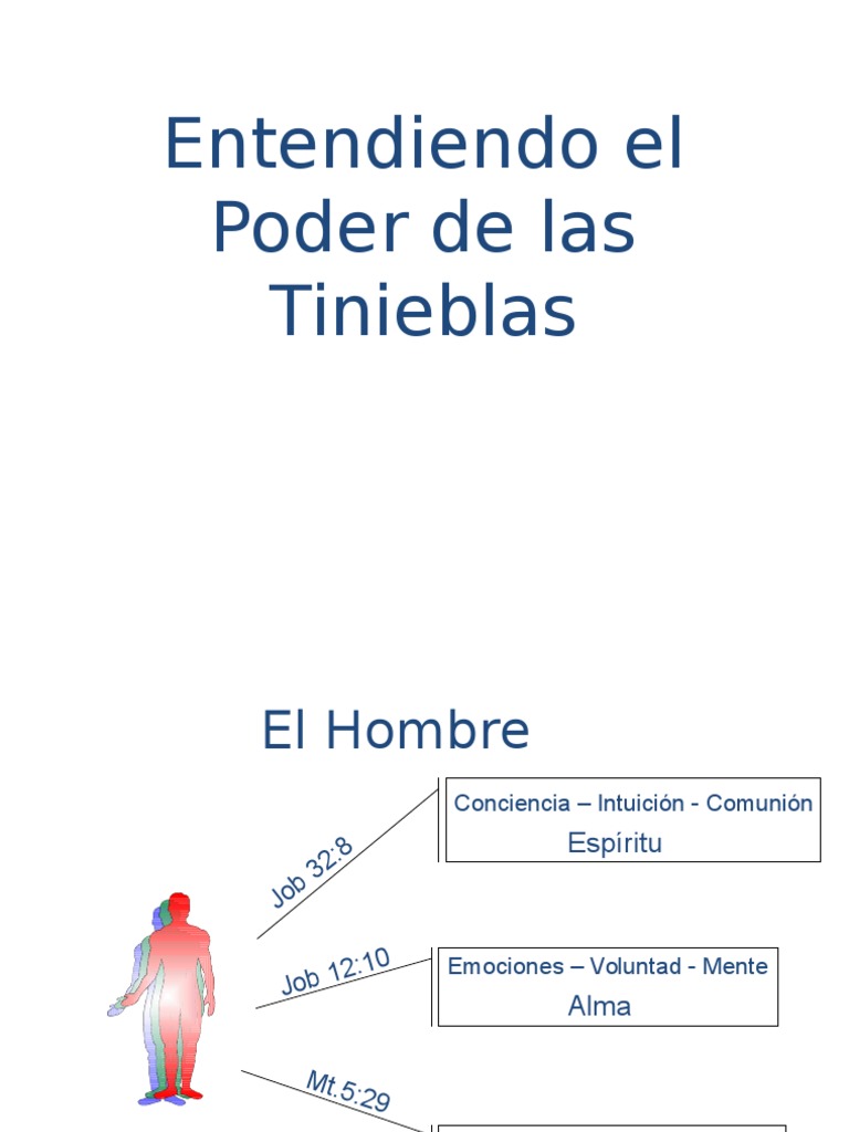 Entendiendo El Poder de Las Tinieblas Sin Anger