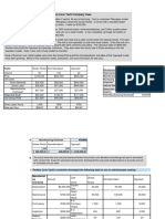 Perkins Cove Yacht Company ABC Analysis