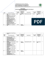 Lembar Kerja Peraturan Ukp