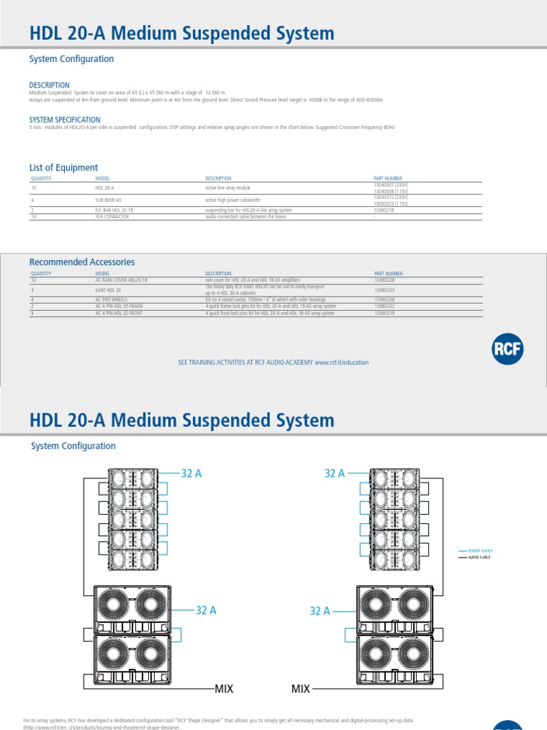rcf line array shape designer