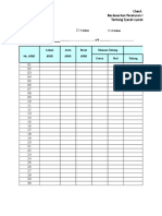 Checklist Pemantauan APAR