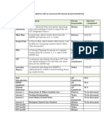 Project Plan Hpe