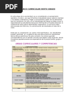 Marco Curricular 6to Grado