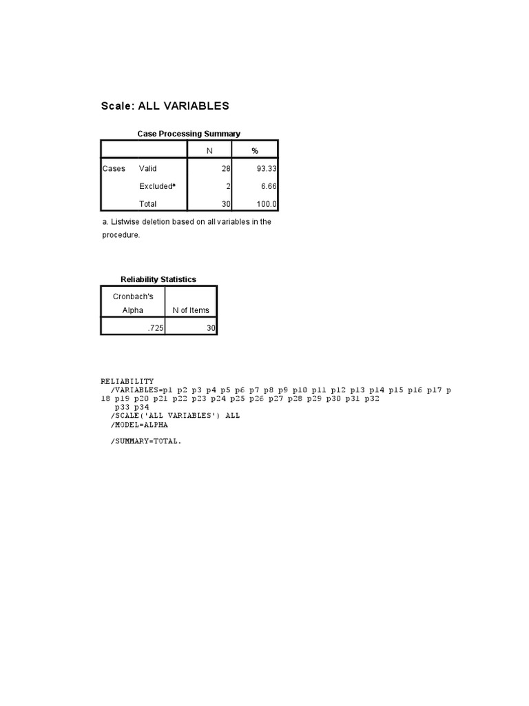 Scale: All Variables: Case Processing Summary | PDF