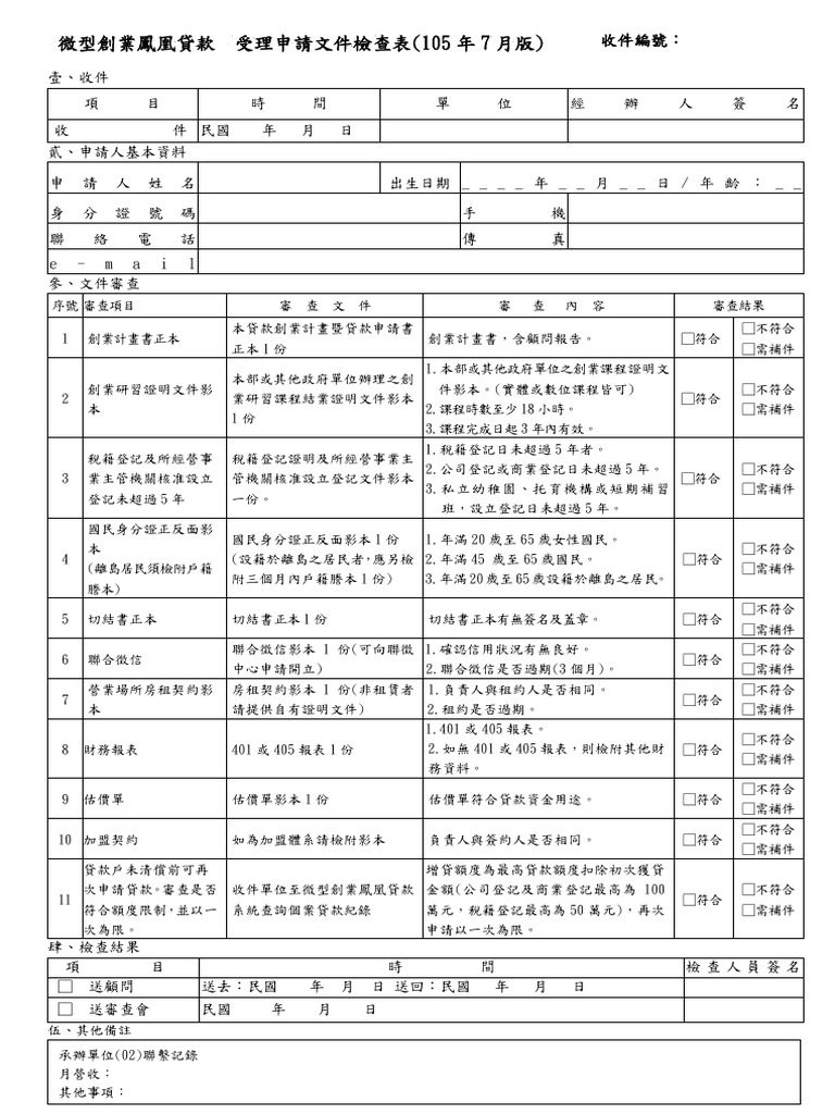 創業計劃書演練微型創業鳳凰貸款申請書詹翔霖副教授 Pdf