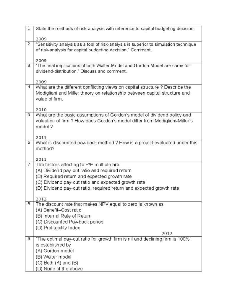 Nidhi1 Capital Budgeting Corporations