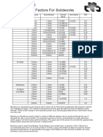 K Factors  Bending Information.pdf