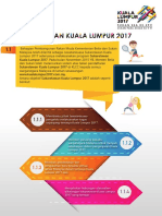 Kuala Lumpur 2017. Pada Bulan November 2015 YB. Menteri Belia Sukarelawan Kuala Lumpur 2017 Di KLCC Kepada Semua