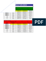 Elliott Wave Analysis Spreadsheet