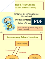 Advanced Accounting: Chapter 6: Elimination of Unrealized Profit On Intercompany Sales of Inventory