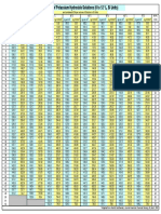 KOH SI density Table.pdf