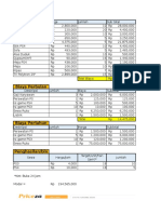 Muhammad Aisamuddin Eka Pramudita - Usaha Rental PS