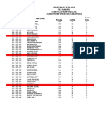 Draft Hasil Penilaian Samapta