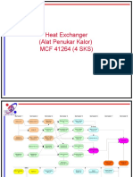 216559634-Heat-Exchanger.ppt