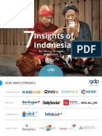 7 Insights of Indonesia (Reupload)