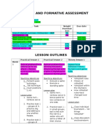 Volleyball Lessons Outline