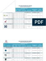 Addc-Lv Capacitor Bank Vendor List PDF