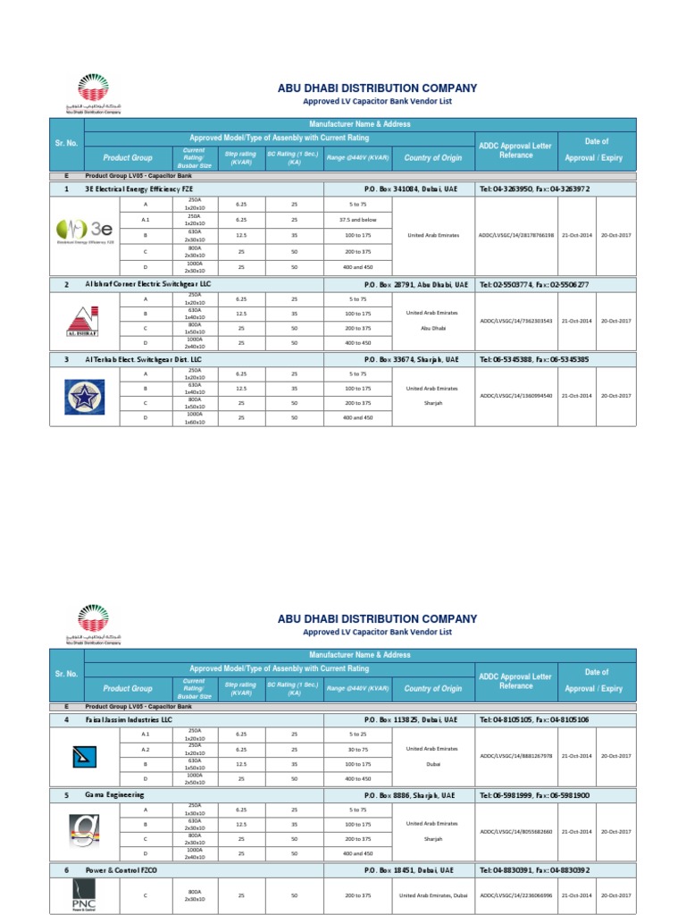 AddcLv Capacitor Bank Vendor List PDF PDF