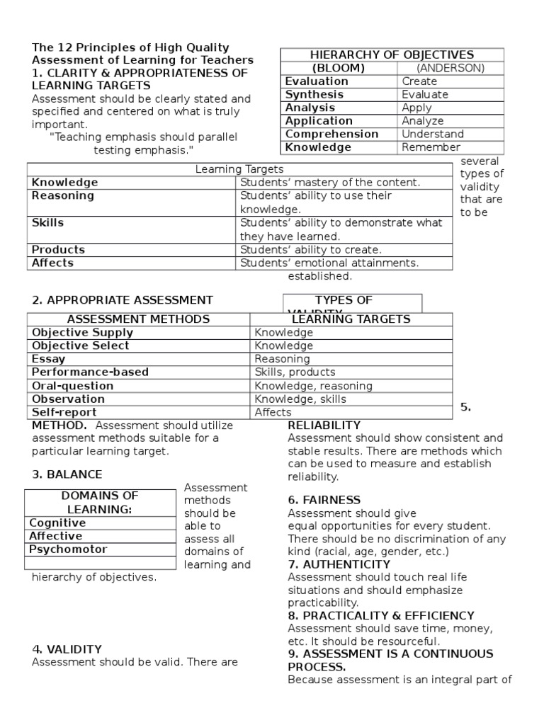 12 Principles of Quality Assessment | PDF | Educational Assessment ...