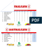 2000 Promo A Tablas