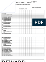 Individual Reward Chart 2017