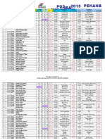 Software Pgs To Akbar Ui 2015 Fix