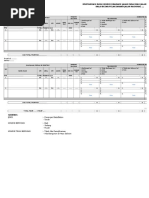 Format Inventarisasi Data Kondisi Drainase Jalan Pada Ruas Jalan Nasional-2