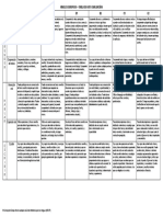 Autoevaluacion Niveles Europeos