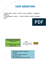 Hukum Newton I & II